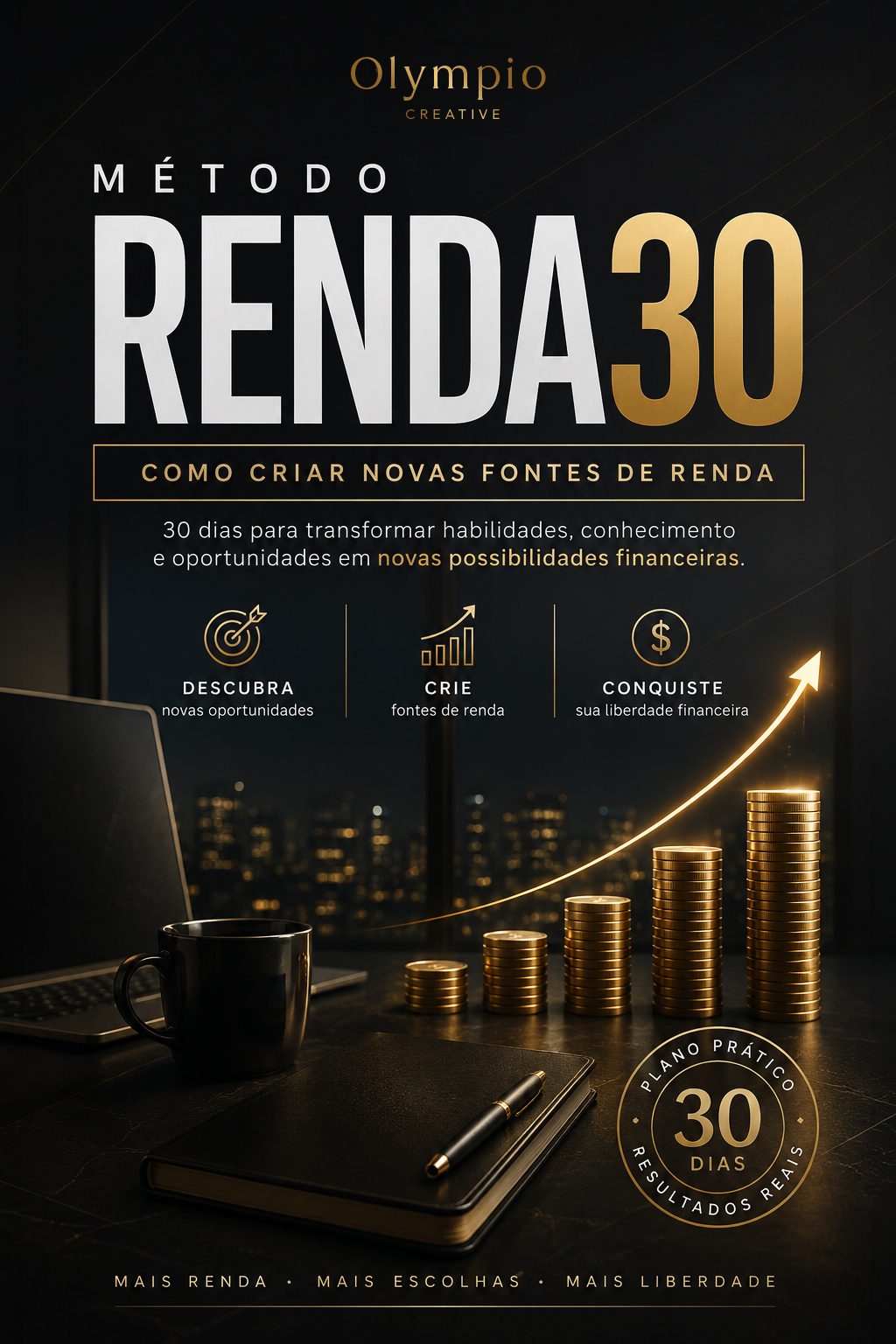 Capa Método Renda 30